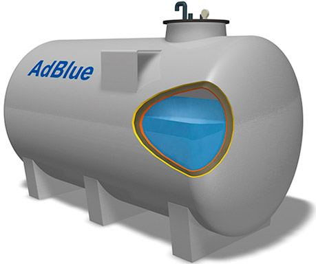 Depósitos para AdBlue de Doble Pared