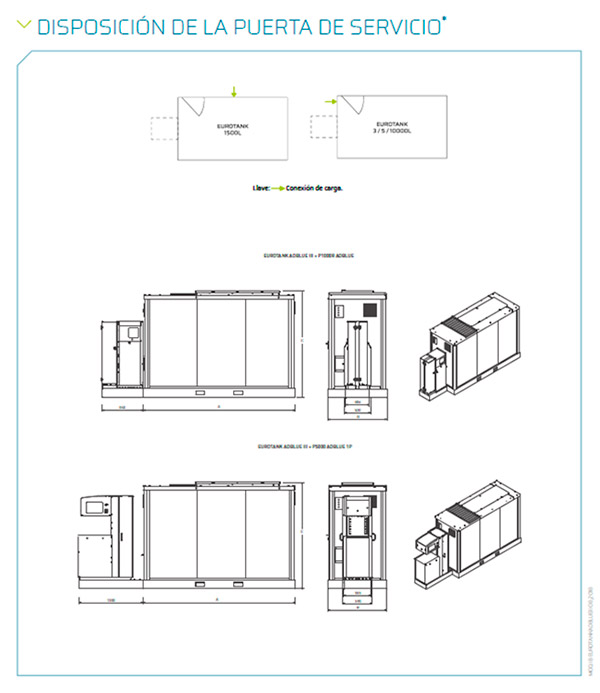 EUROTANK ADBLUE Compact